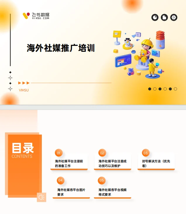 独立站全球流量变现全链实战:建站x广告x社媒xSEO